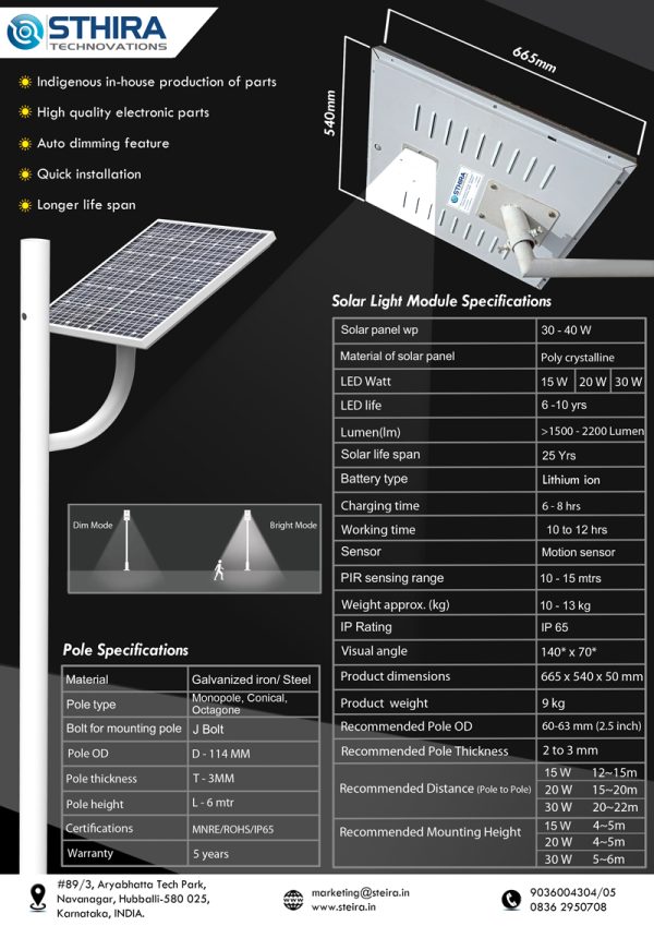 Solar LED Street Light - Image 3